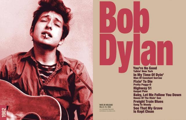 Bob Dylan: All the Songs